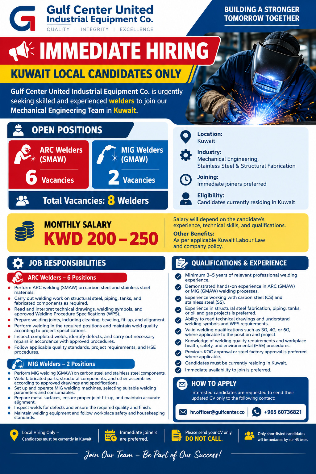 ARC Welders / MIG Welders